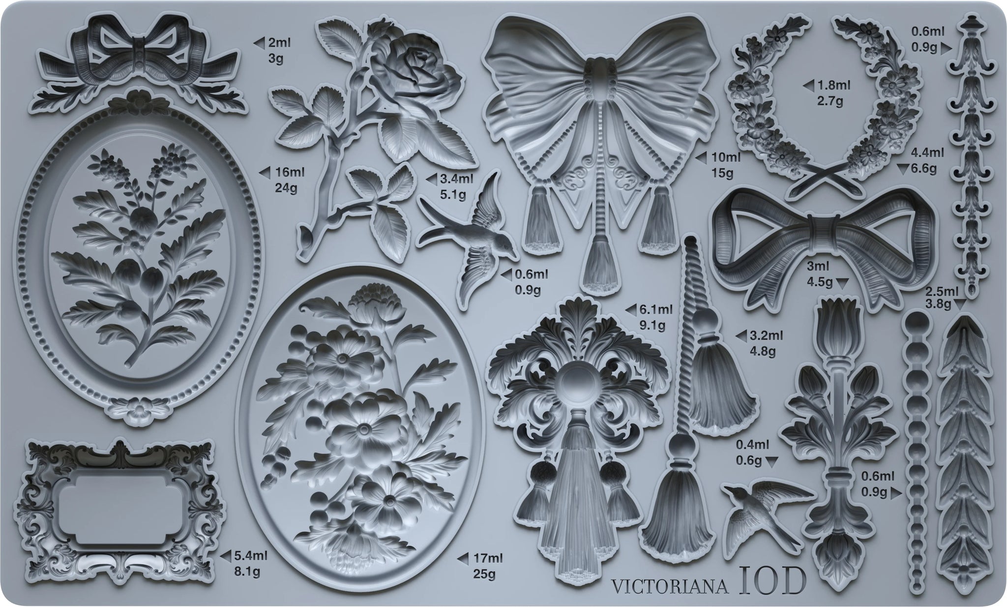 Victoriana Mould